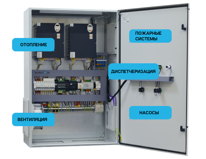 Готовые решения по автоматизации вентиляции и отопления в Кемерово