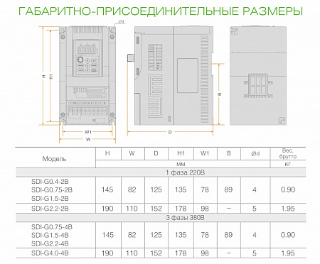 Габариты INSTART SDI