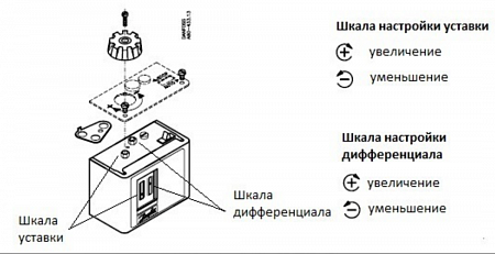 Капиллярный термостат KP 61-6 фото в Инженерном центре РУБИКОН